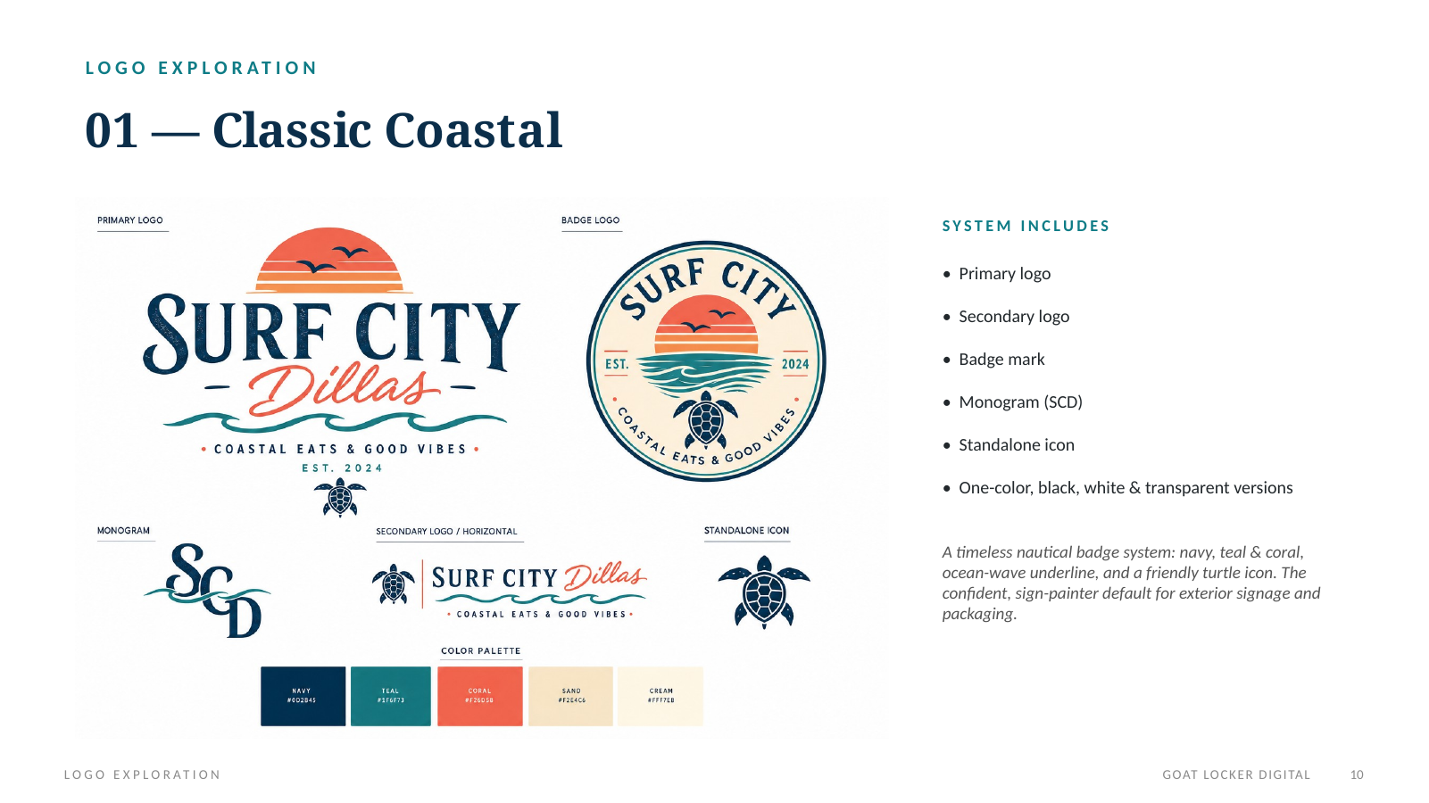 Surf City Dillas presentation slide 11