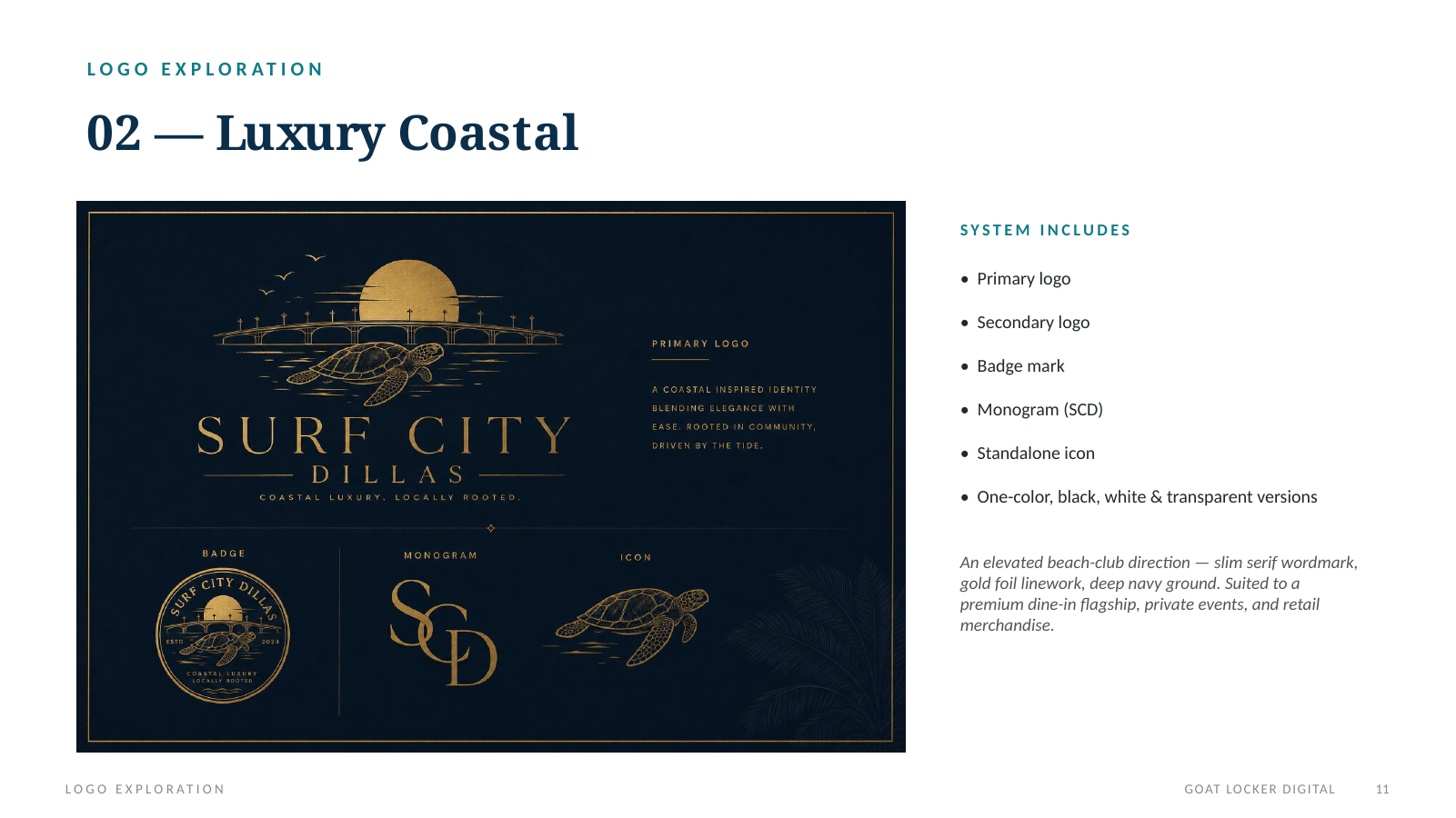Surf City Dillas presentation slide 12