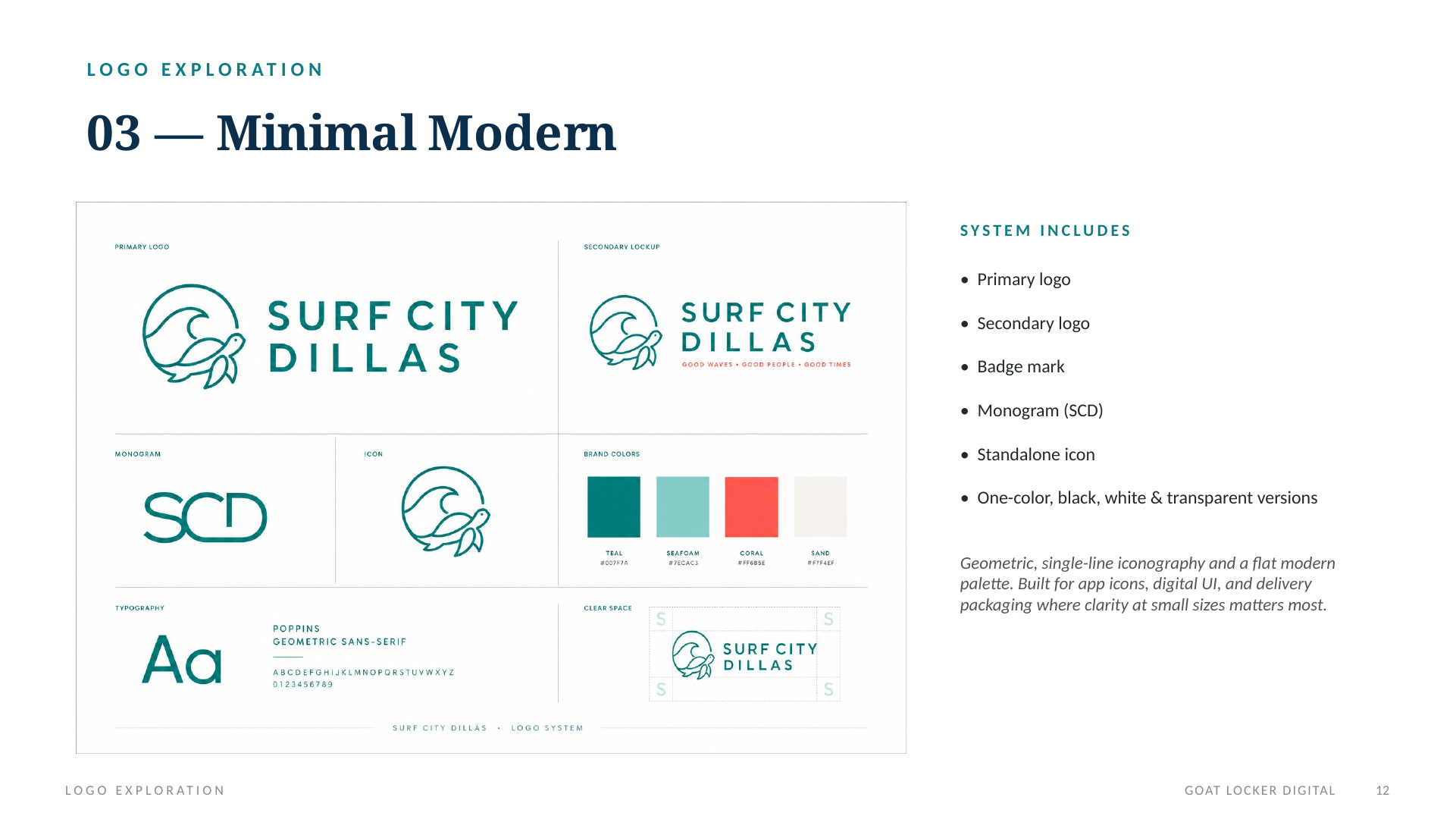 Surf City Dillas presentation slide 13