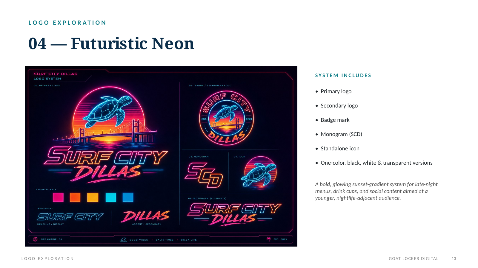 Surf City Dillas presentation slide 14