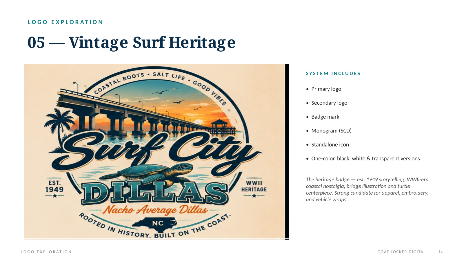 Surf City Dillas presentation slide 15