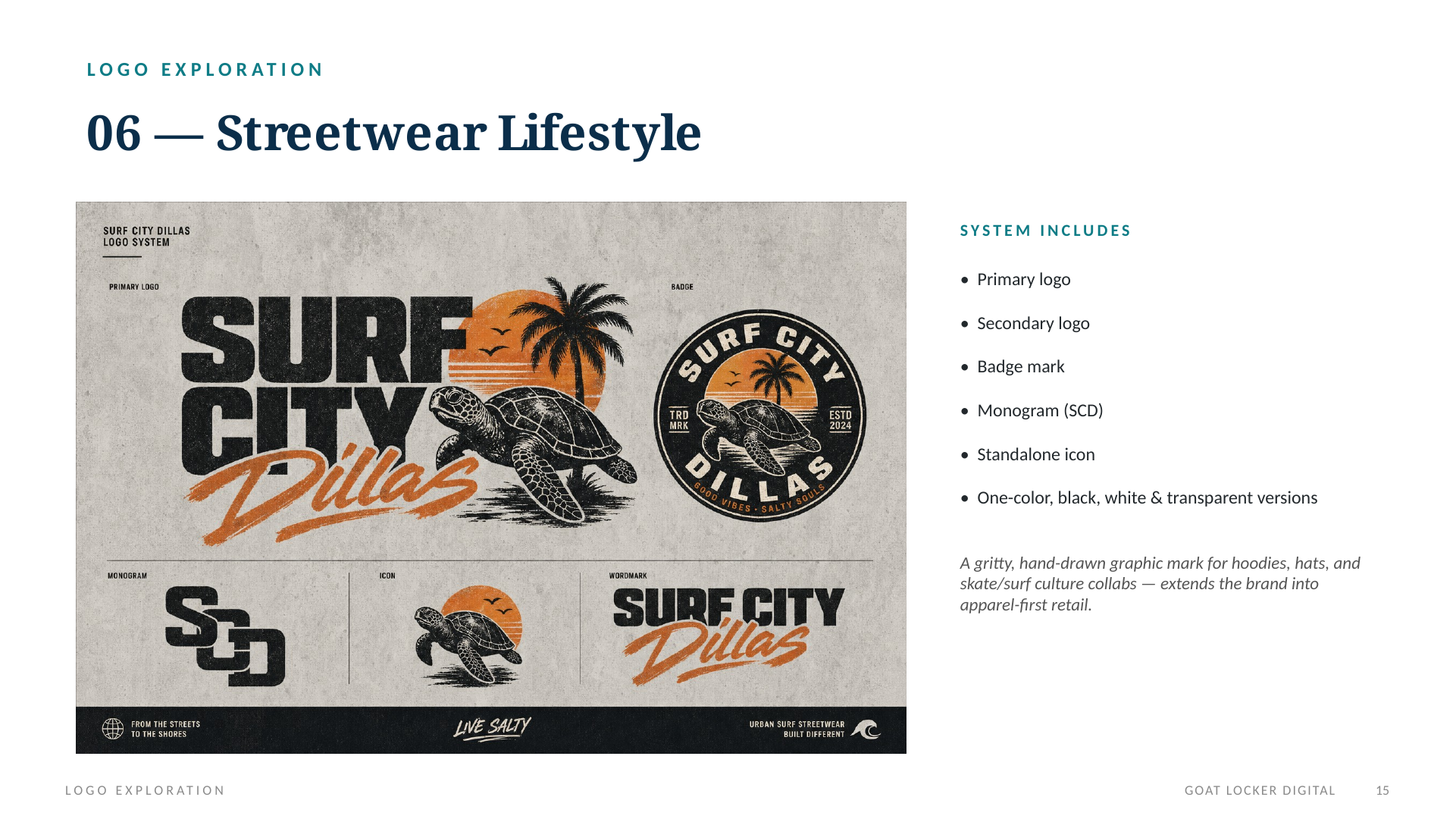 Surf City Dillas presentation slide 16
