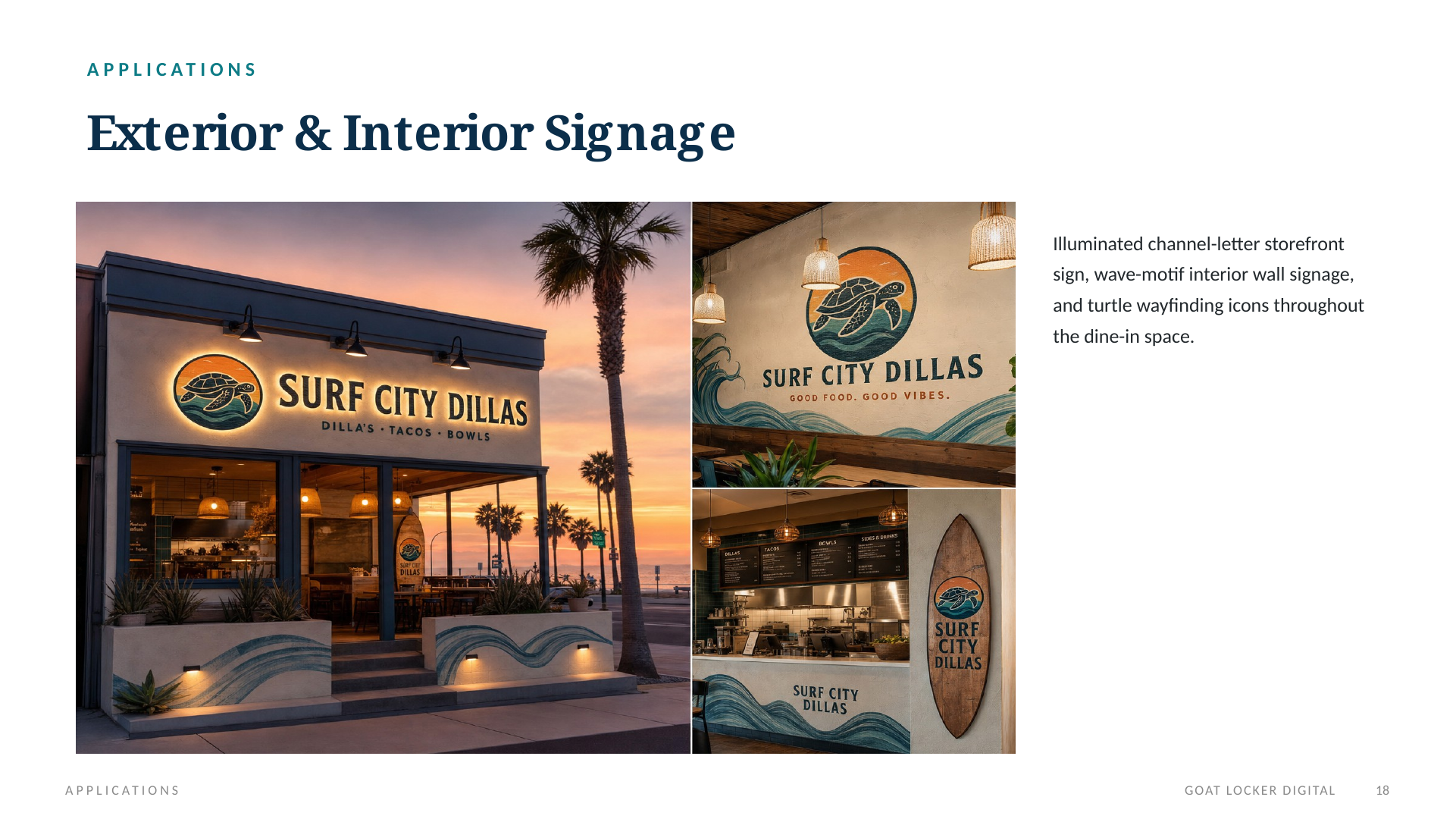 Surf City Dillas presentation slide 19